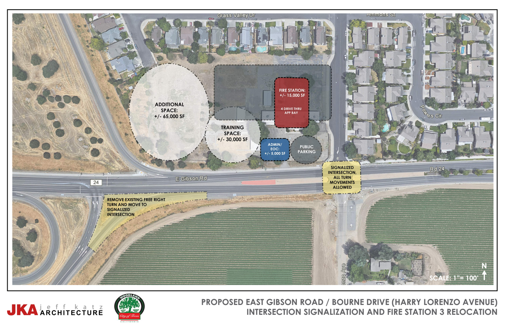 Fire Station 3 May 2022